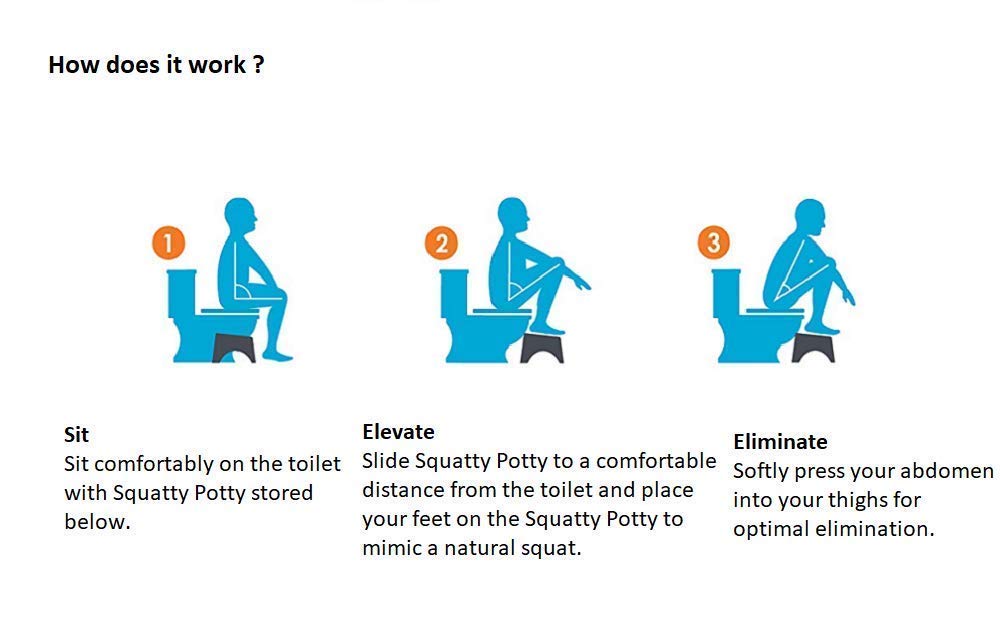 The Squat Assist